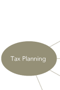 Tax Planning